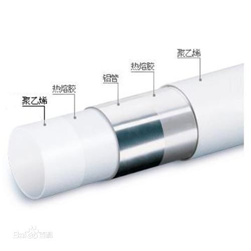 如何選水管？一篇文章告訴你！