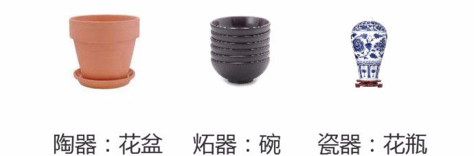 什么瓷磚好？全拋釉磚、拋光磚、玻化磚、通體大理石……