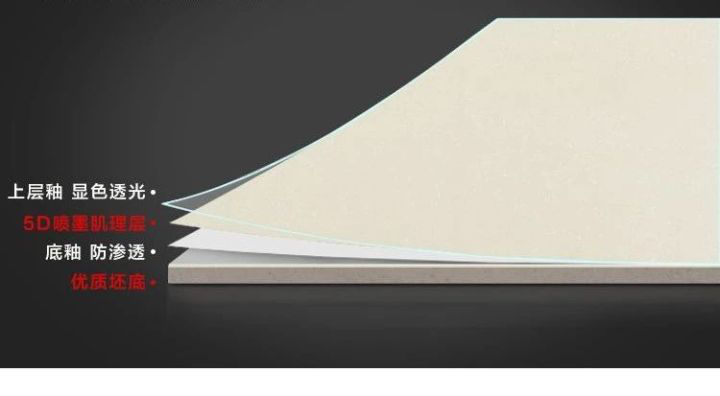 什么瓷磚好？全拋釉磚、拋光磚、?；u、通體大理石……