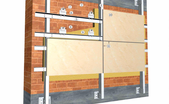 什么瓷磚好？全拋釉磚、拋光磚、?；u、通體大理石……
