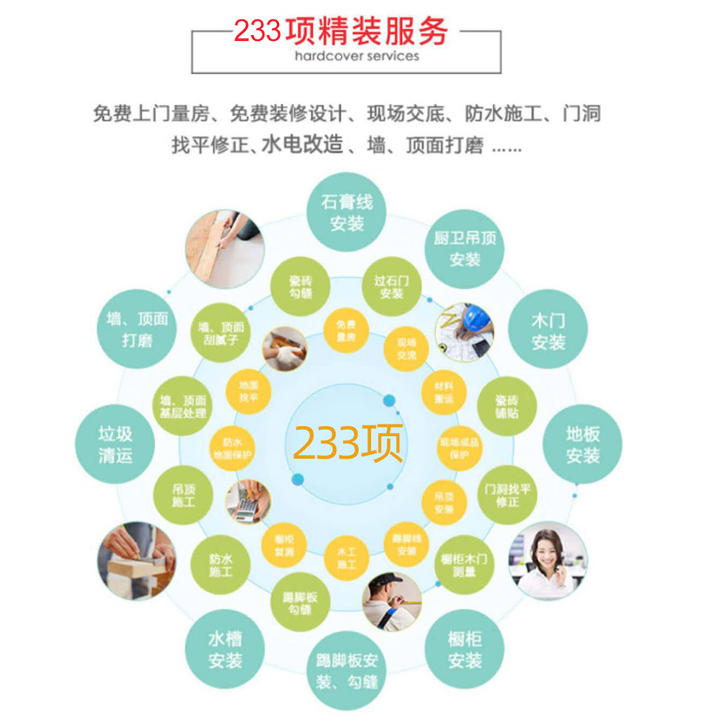 室內(nèi)裝修 一站式服務(wù) 就選鰲贏家裝共享平臺(tái)